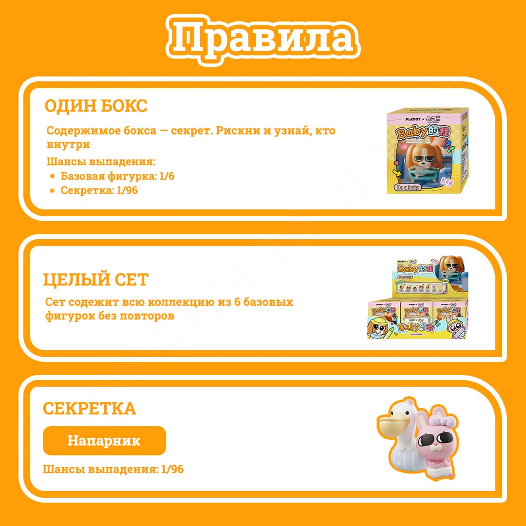 Lipu Friends Baby Me Blind Box - Правила Коллекции