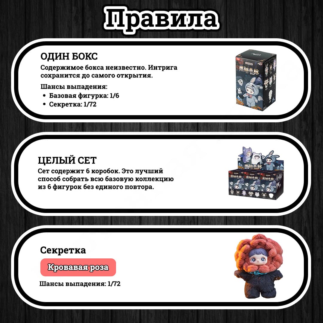 MayMei V2 Dark Forest Blind Box - Правила коллекции