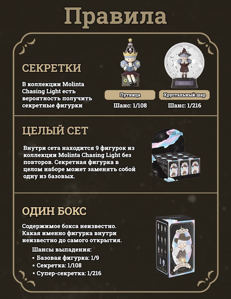 Molinta Chasing Light Blind Box - Правила Коллекции
