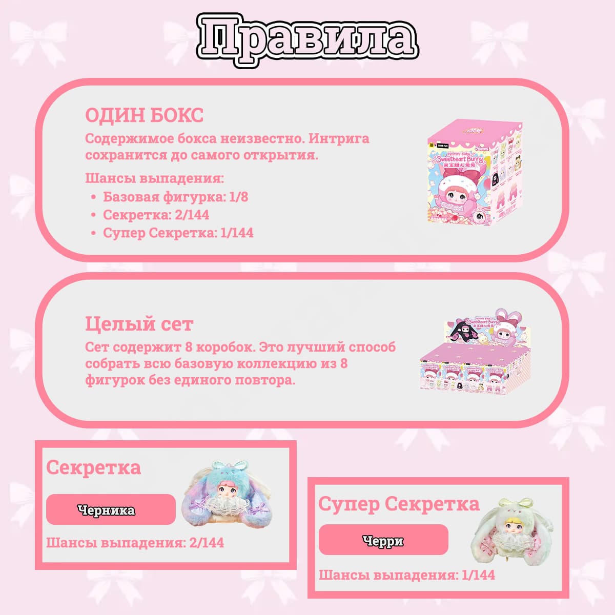 Nommi Baby Sweetheart Bunny Blind Box - Правила Коллекции