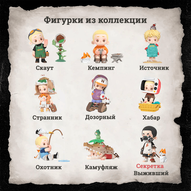 NOOK Wasteland Park Blind Box - Все Фигурки из Коллекции