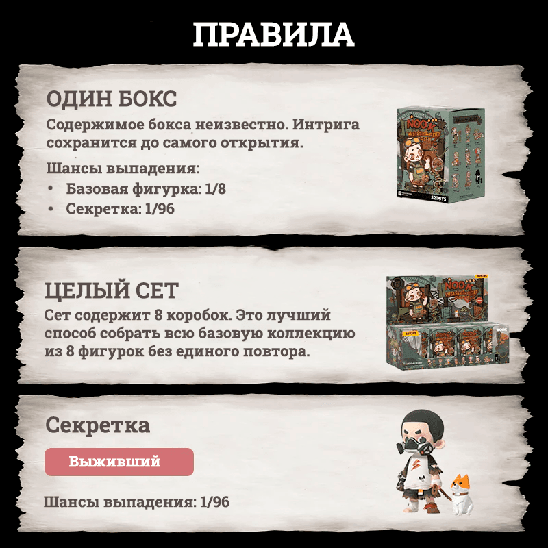 NOOK Wasteland Park Blind Box - Правила Коллекции