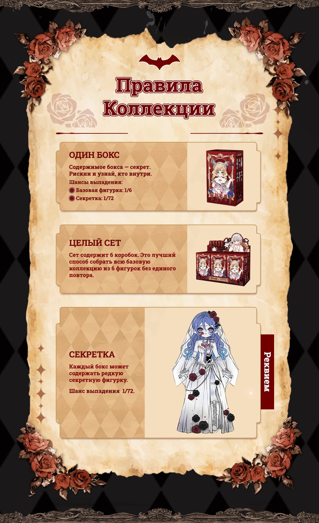 Nyssa Bizarre Nightmare Blind Box - Правила коллекции