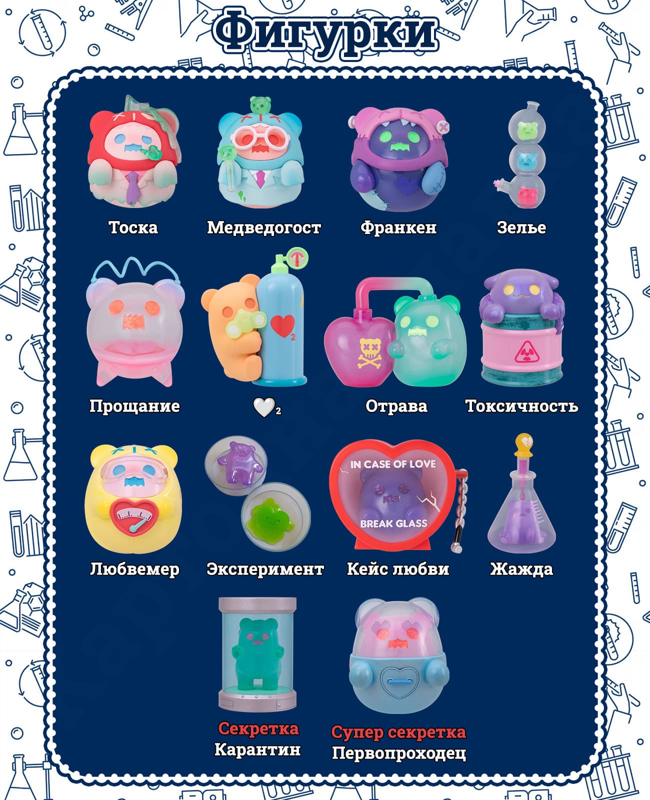 ShinWoo Lovesick Lab Blind Box - Все Фигурки Коллекции