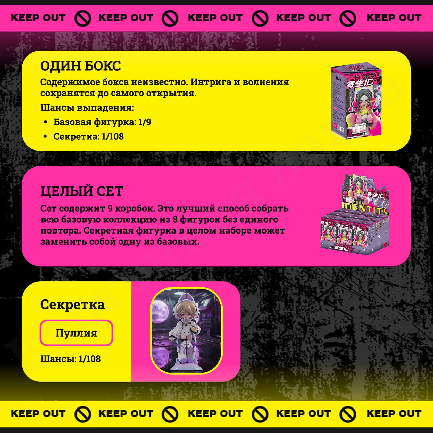 Yandere Girls 3.0 - Parasitisml Blind Box - Правила Коллекции