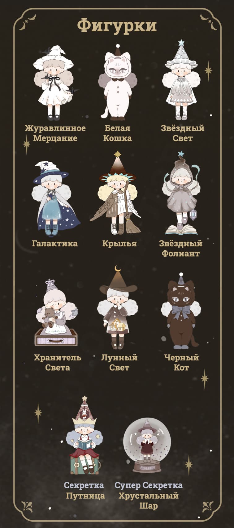 Molinta Chasing Light Blind Box - Все Фигурки Коллекции