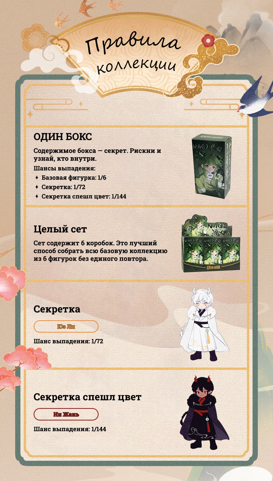 Nagi Cub Study Tour Season Blind Box - Правила Коллекции